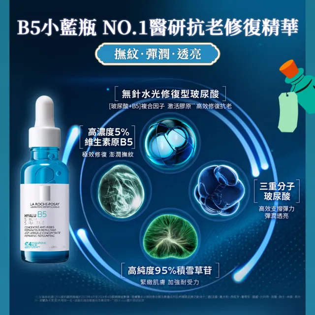 【理膚寶水】momo獨家!超品日限定★迪士尼愛麗絲系列 B5彈潤抗老禮盒(B5小藍瓶 30ml+B5膠原霜 50ml)