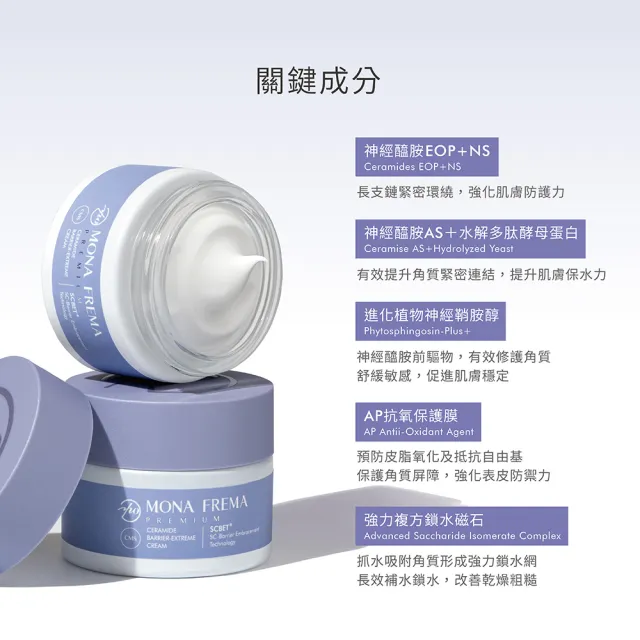 【荷麗美加】保濕乳霜 CMS神經醯胺鎖水極地霜 30g(敏感肌保濕/保濕霜/角質修護)