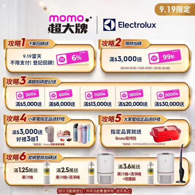 【Electrolux 伊萊克斯】5公升觸控式氣炸鍋(E6AF1-520K)