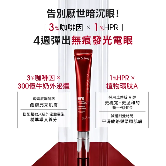 【Dr. May 美博士】B12紅膠原新生撫紋眼霜20ml三入組(紅外泌眼霜/紅熨斗眼霜)