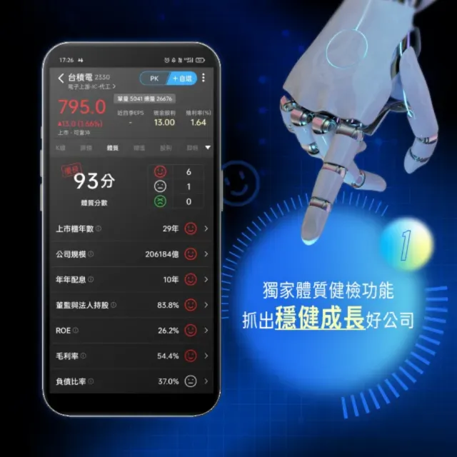 價值K線APP VIP年卡