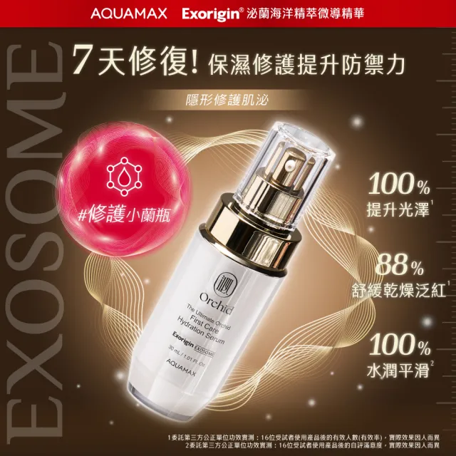 【AQUAMAX 奧科美氏】買2送1★閨泌精華囤貨組(蘭花植泌體/極緻小蘭瓶/女大推薦/保濕/撫紋/透亮)