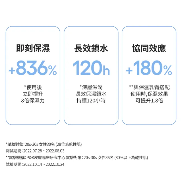 【LANEIGE 蘭芝】官方直營 神經醯胺輕潤牛奶水 170ml(蘭芝 化妝水 保濕)