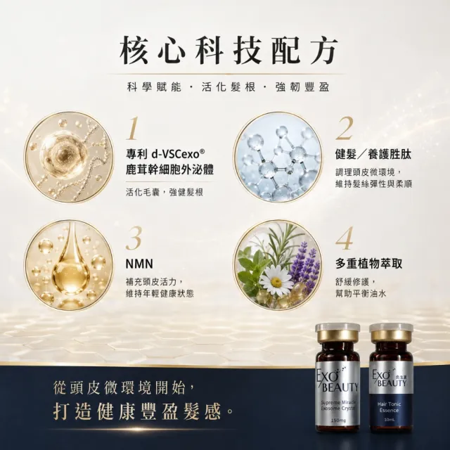 EXO BEAUTY奐生源 全能奇蹟外泌體 髮泌活萃組