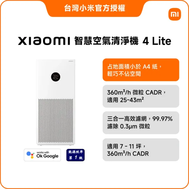 【小米】Xiaomi 空氣清淨機 4 Lite(小米官方授權代理/7-11坪適用/一年保固/米家APP/AC-M17-SC)