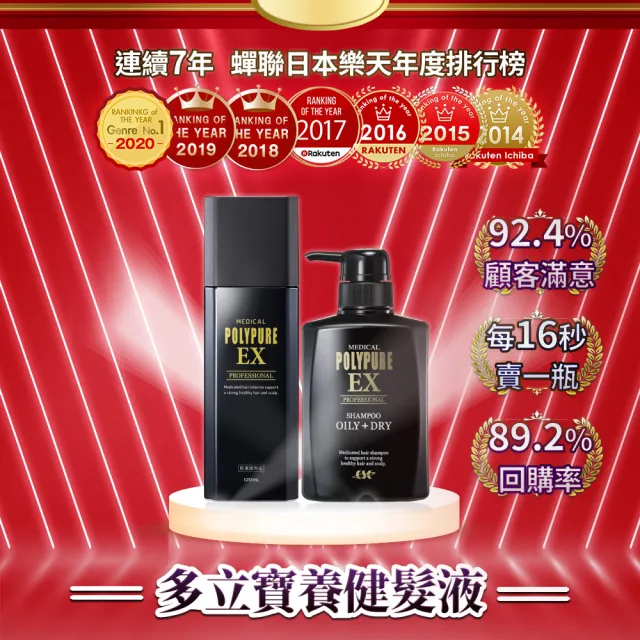 【Polypure 多立寶】豐盈洗髮精350mLx4入組(頭皮養護 控油蓬鬆 油性頭皮 去除異味)