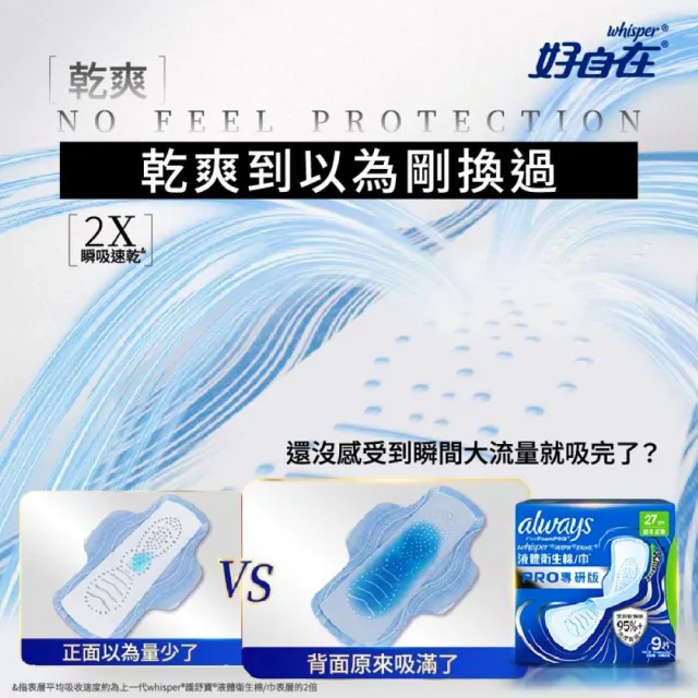 【好自在】液體衛生棉 PRO專研版 x 2包(24cm/27cm 任選)