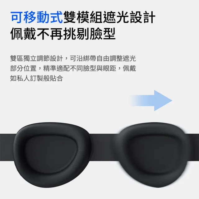【YOOP】3D立體遮光眼罩 全遮光睡眠眼罩 記憶棉不壓眼(透氣立體眼罩 午休旅行 男女通用 睡眠遮光罩)