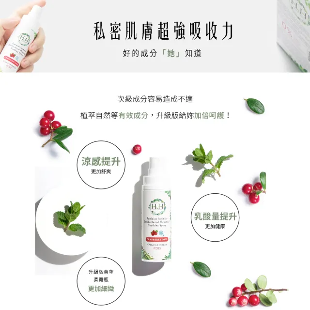 【HH 草本新淨界】私密經期抗菌舒緩噴霧PLUS30mlx2入(私密噴霧 經期噴霧)