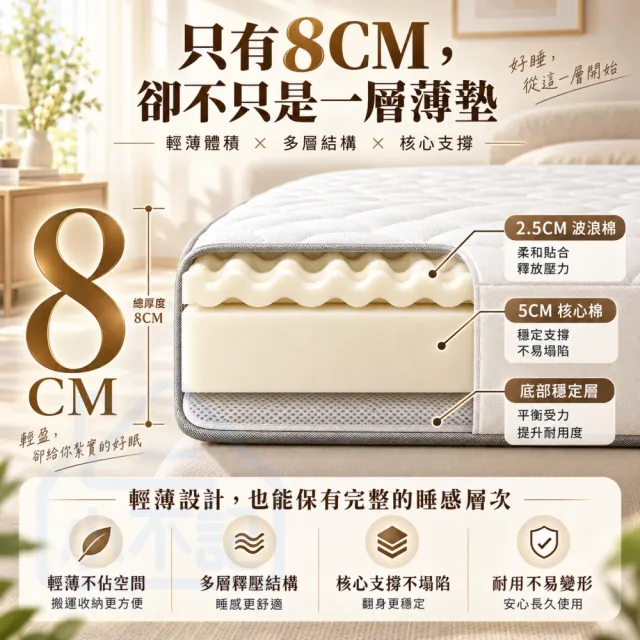 【小不記】8cm厚度 5尺雙人床墊 記憶棉床墊 獨立筒床墊 睡墊 柔軟舒適透氣床墊 租屋宿舍床墊 學生床墊