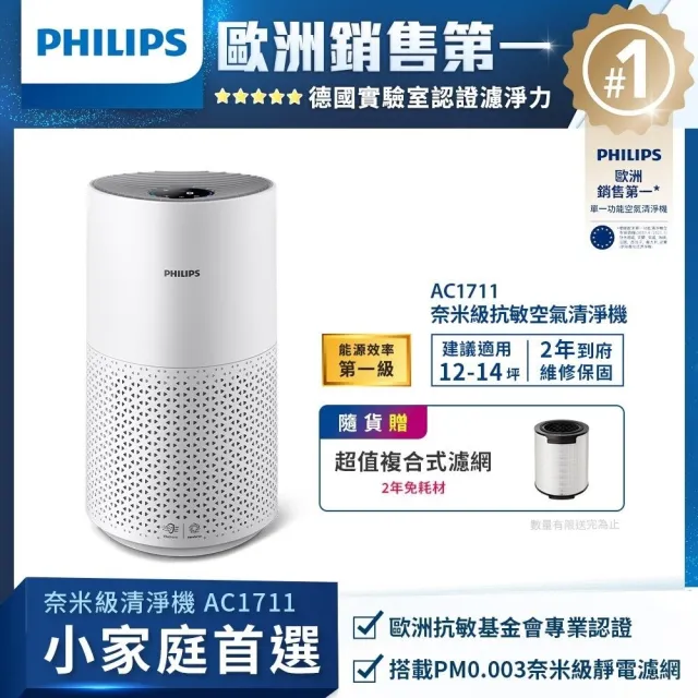 【Philips 飛利浦】奈米級空氣清淨機★適用12-14坪(AC1711/80)