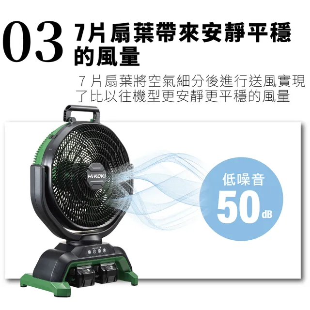 【HiKOKI】18V工業電風扇(空機)UF18DA(NN) BRA