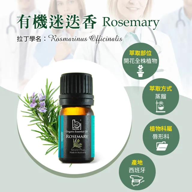 【Bonnie House 植享家】忍冬精油養護豐盈髮浴組(忍冬精油洗髮精400ml*2+迷迭香精油5ml+薰衣草5ml)