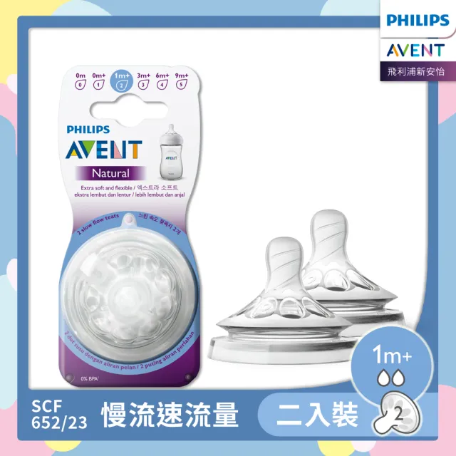 【PHILIPS AVENT】飛利浦新安怡 親乳感防脹氣奶嘴雙入裝 慢流量 1M+ 二號嘴(SCF652/23)