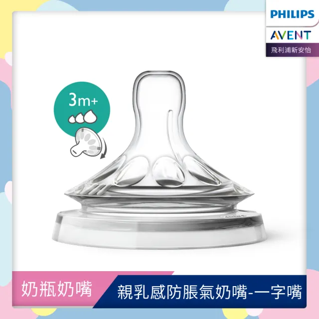 【PHILIPS AVENT】飛利浦新安怡 親乳感防脹氣奶嘴雙入裝 可調速 3M+一字孔(SCF655/23)