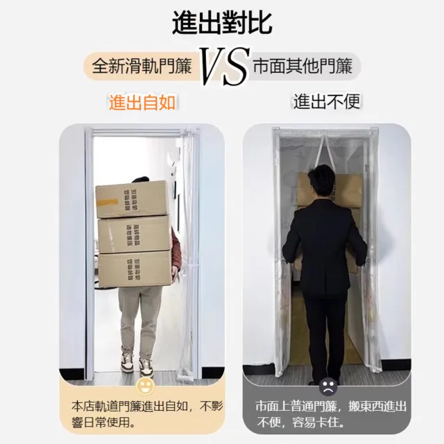 恰好家居 新款滑軌隱形空調門簾 90*200公分 雙鈕磁吸 遮擋簾 隔熱簾 簾子 黨風簾 磁吸簾 預購15天