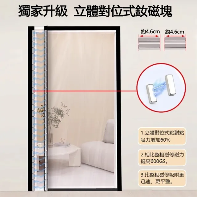 恰好家居 新款滑軌隱形空調門簾 90*200公分 雙鈕磁吸 遮擋簾 隔熱簾 簾子 黨風簾 磁吸簾 預購15天