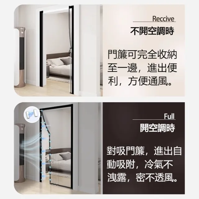 恰好家居 新款滑軌隱形空調門簾 85*200公分 雙鈕磁吸 遮擋簾 隔熱簾 簾子 黨風簾 磁吸簾 預購15天