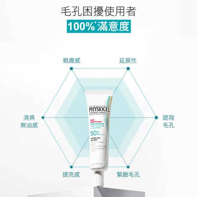 【PHYSIOGEL 潔美淨】CICA毛孔隱形防曬乳30ml_2入組(SPF50+/PA++++/毛孔/瑕疵)