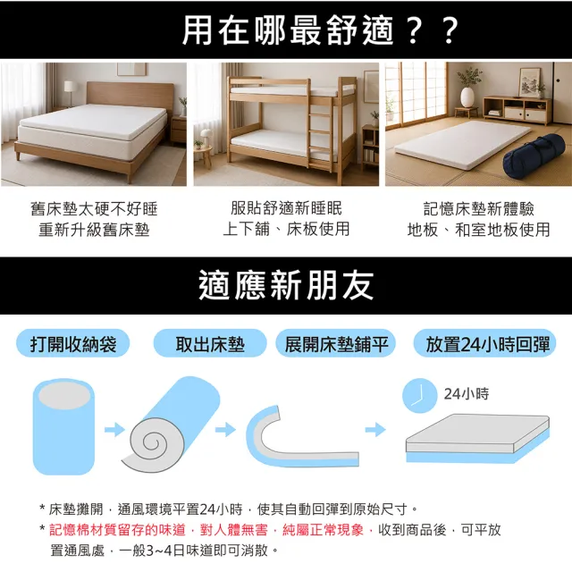 【TENDAYS】DS柔眠床墊5尺標準雙人(星幻藍白 8.5cm厚 記憶床)