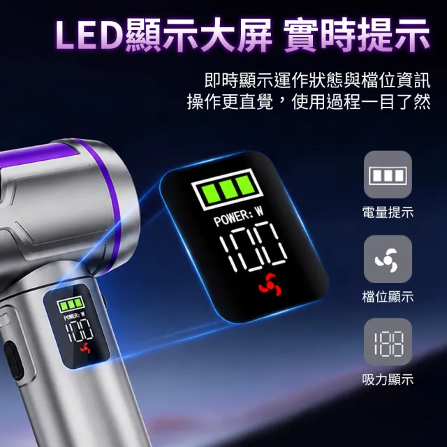 【SUiTU】隨途 大滿配-5濾芯+收納包 車用數顯吸塵器(汽車吸塵器 吹吸一體 無線手持 LED顯示 抽氣 吹塵)