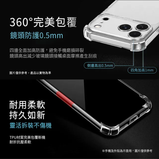 【Apple】iPhone 18 Pro Max(256G/6.9吋)(超值殼貼組)