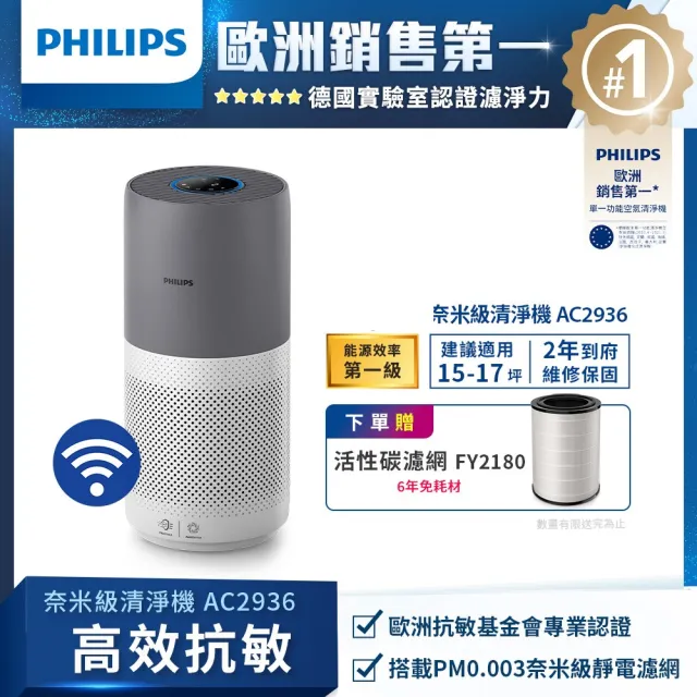 【Philips 飛利浦】奈米級空氣清淨機-360度高效過濾★適用17坪(AC2936)