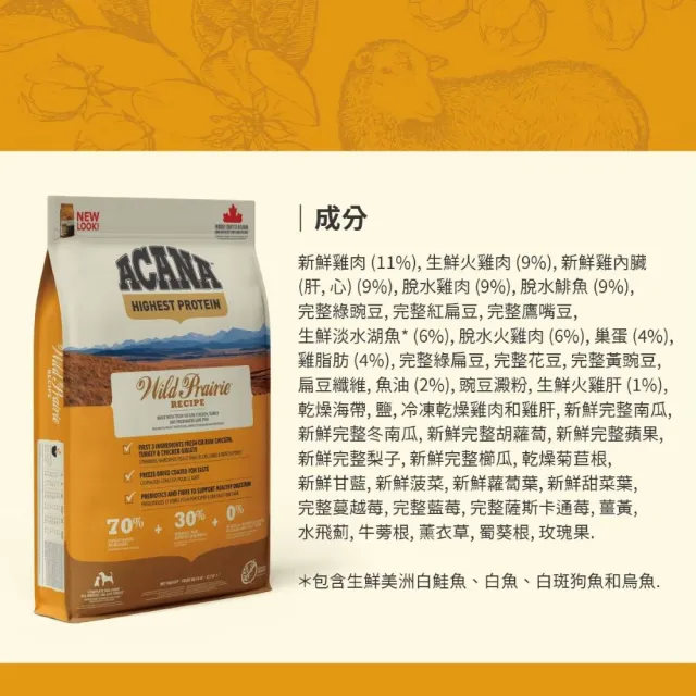 【ACANA】愛肯拿 無穀低敏羊肉蘋果、農場饗宴犬-6kg(WDJ推薦/全齡犬/犬糧/犬飼料/鮮肉糧/高蛋白/單一肉源)