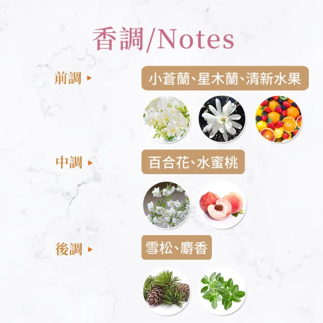 【Musk Collection】春漾夢境淡香精100ml(台灣總代理公司貨)