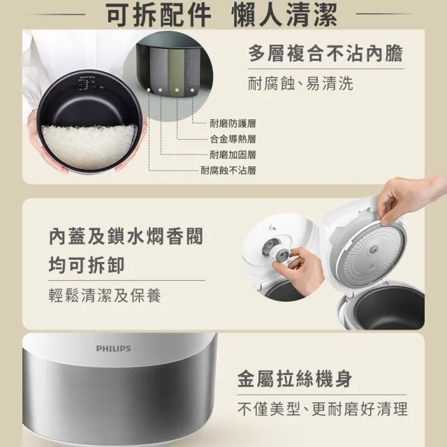 【Philips 飛利浦】抽UX20戰鬥陀螺_蒸香6人份電子鍋_HD3170/50