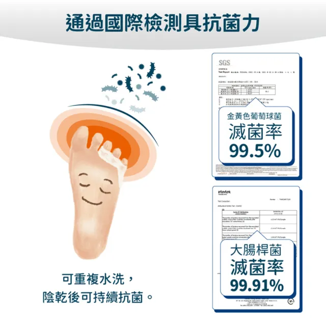 【Expert Gel】(薄)末三趾分趾器