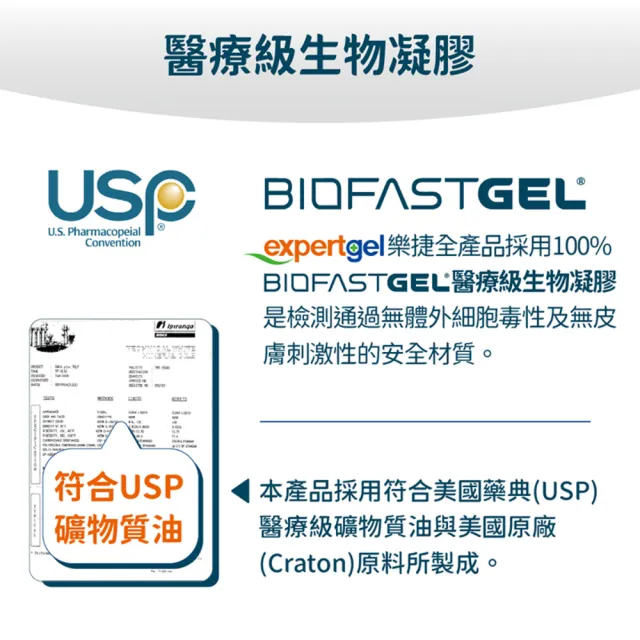 【Expert Gel】(薄)末三趾分趾器