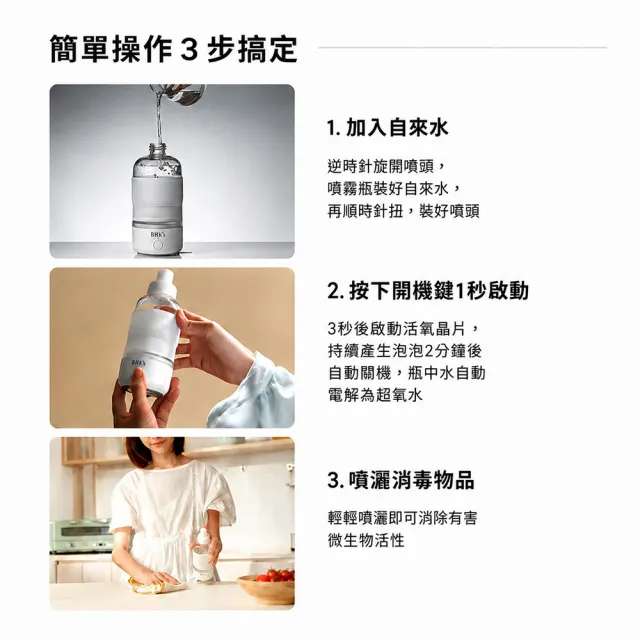 【EOG】禾勝生活 極淨活氧瓶 活氧抑菌除臭噴霧 (免耗材 無化學殘留 嬰幼兒寵物安心 SGS檢驗)