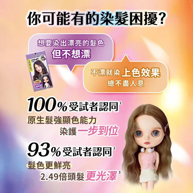 【Schwarzkopf 施華蔻】FRESHLIGHT染髮霜新上市(極光紫/榛果棕/南瓜焦糖/蜜桃暖棕)