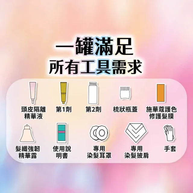 【Schwarzkopf 施華蔻】FRESHLIGHT染髮霜新上市(極光紫/榛果棕/南瓜焦糖/蜜桃暖棕)