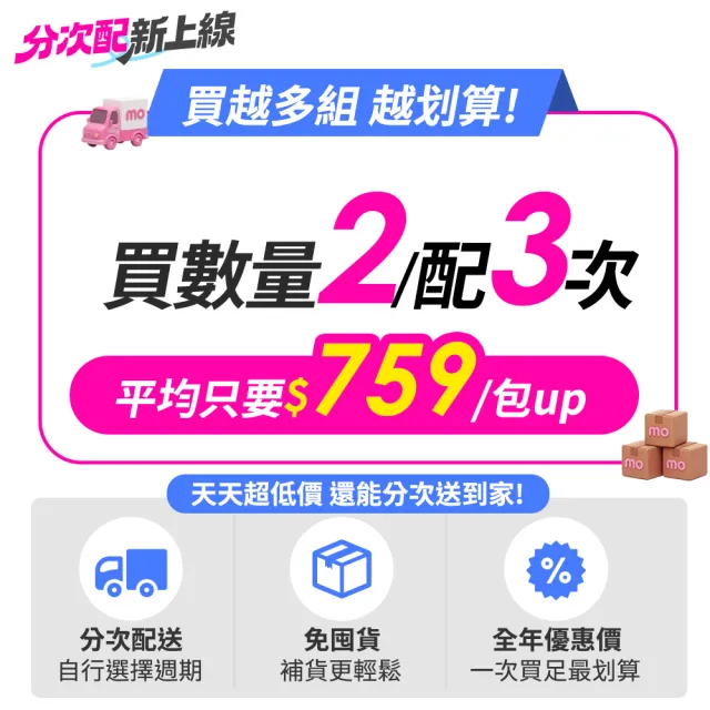 【Hills 希爾思】分次配 官方直營 敏感胃腸與皮膚 成犬 雞肉與大麥 1.81公斤