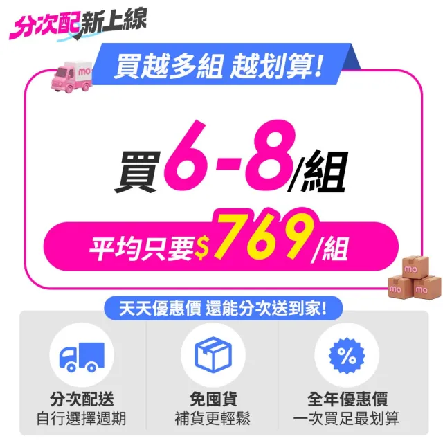 分次配【Sheba】金罐 85g*24入 寵物/貓罐頭/貓食