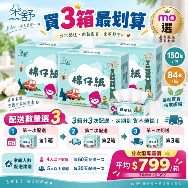 【朵舒】(分次配)棉仔紙momoco柔韌抽取式衛生紙(150抽x84包/箱)