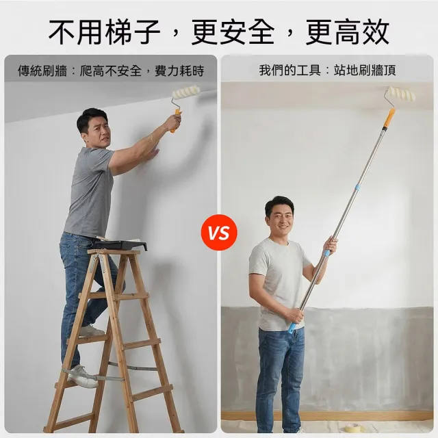 YISO易搜 滾筒刷 油漆刷 刷牆工具 牆面打磨 雙接頭設計 安裝簡易(可拆卸/吸附均勻/通用接口)