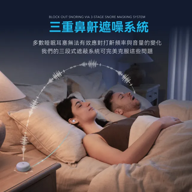 【soundcore】Sleep A30 專業睡眠降噪耳機