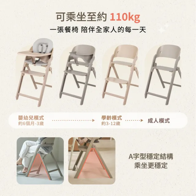 【ABC Design】SIT 全成長型折疊餐椅