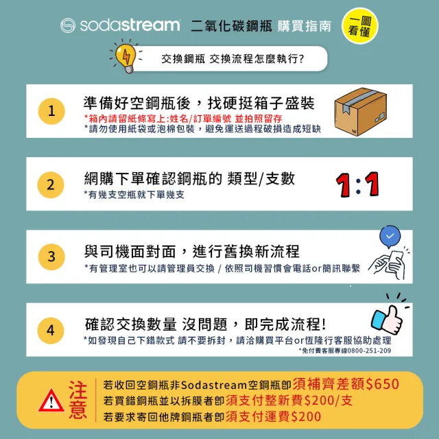 【Sodastream】CO2交換快扣鋼瓶425g(您須有1支空鋼瓶 僅適用快扣機種)