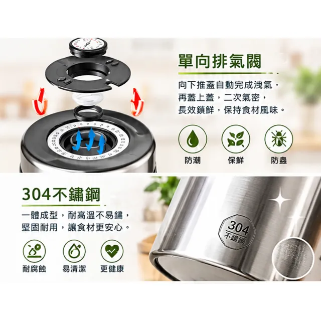 【YOLE 悠樂居】304不鏽鋼咖啡豆密封罐1800ml-1入(保鮮罐 零食罐 乾糧罐 五穀雜糧罐 咖啡豆保存罐 附量勺)