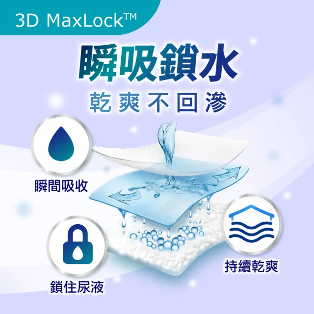 【Dr.P ProX 科研】長時間透氣活力褲M/L-XL(6包/箱購 成人褲型紙尿褲/復健褲)/包大人科研