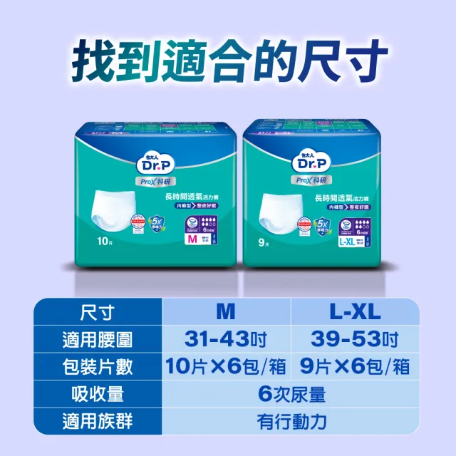 【Dr.P ProX 科研】長時間透氣活力褲M/L-XL(6包/箱購 成人褲型紙尿褲/復健褲)/包大人科研