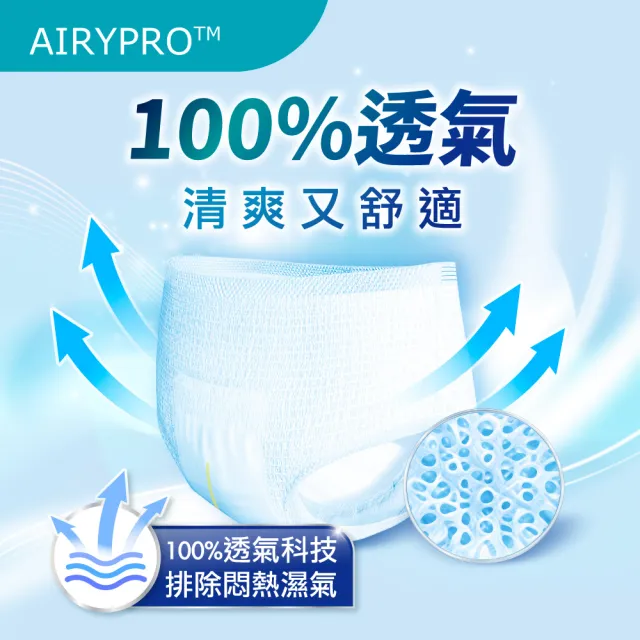 【Dr.P ProX 科研】復健透氣活力褲M/L-XL 2箱(6包/箱購 成人褲型紙尿褲/復健褲)/包大人科研