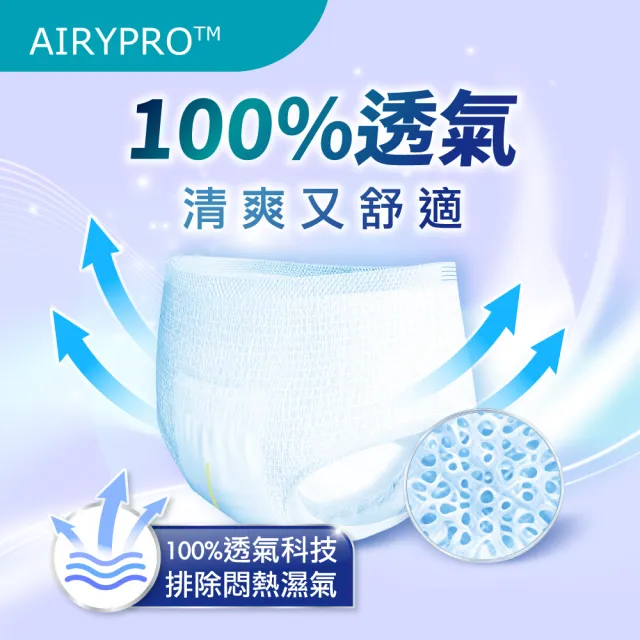 【Dr.P ProX 科研】長時間透氣活力褲M/L-XL 2箱(6包/箱購 成人褲型紙尿褲/復健褲)/包大人科研