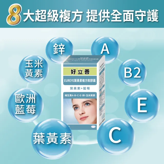 【Heilusan 好立善】EUREYE葉黃素複方軟膠囊50粒 兩入組(游離型 玉米黃素 藍莓/維他命AB2CE鋅)