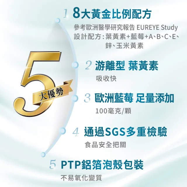 【Heilusan 好立善】EUREYE葉黃素複方軟膠囊50粒 (游離型 玉米黃素 藍莓/維他命AB2CE鋅)