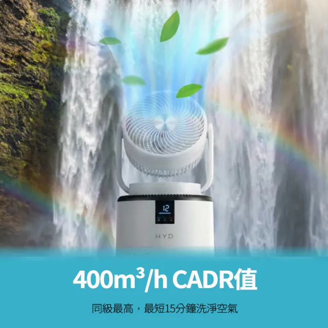 【HYD】智能HEPA二合一涼風循環空氣清淨機D-20  贈送原廠濾網